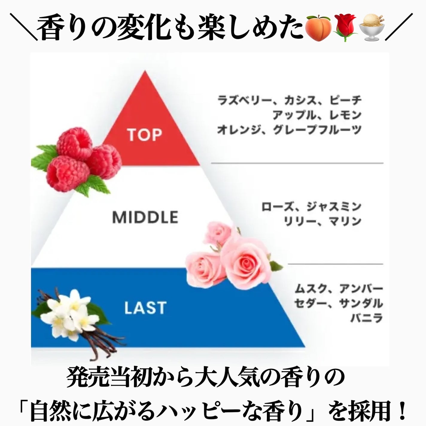 バスターカラーシャンプー/トリートメント/OCEAN TRICO/カラーシャンプーを使ったクチコミ(5枚目)