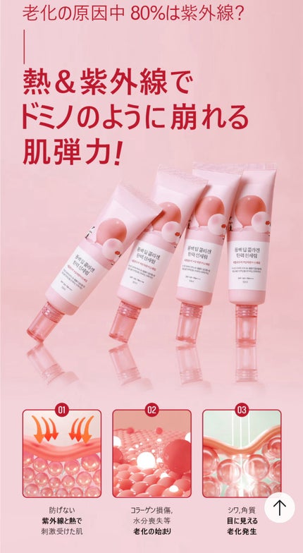 ツバキディープコラーゲン弾力日焼け止めセラム/ROUND LAB/日焼け止めクリームを使ったクチコミ(5枚目)