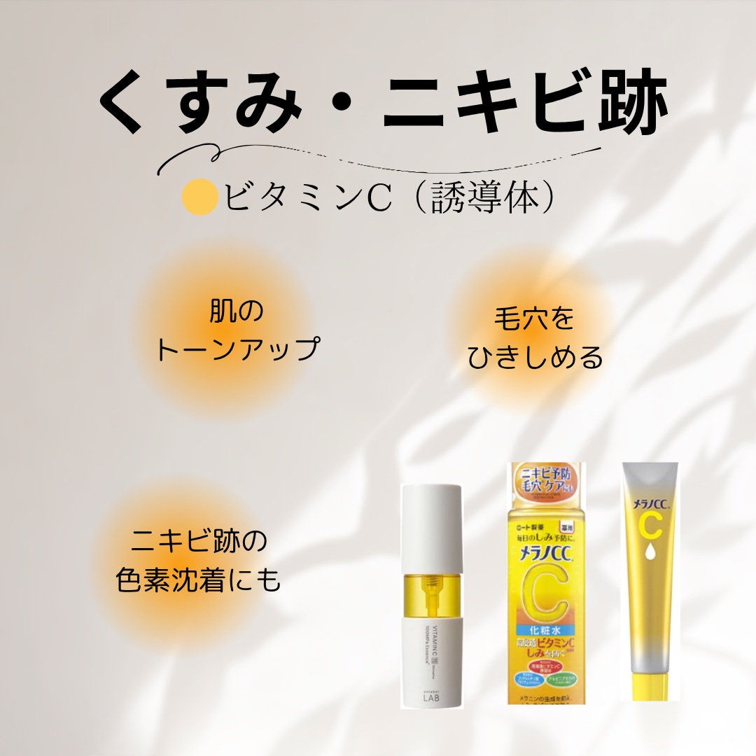 セラミド200/TUNEMAKERS/美容液を使ったクチコミ（2枚目）