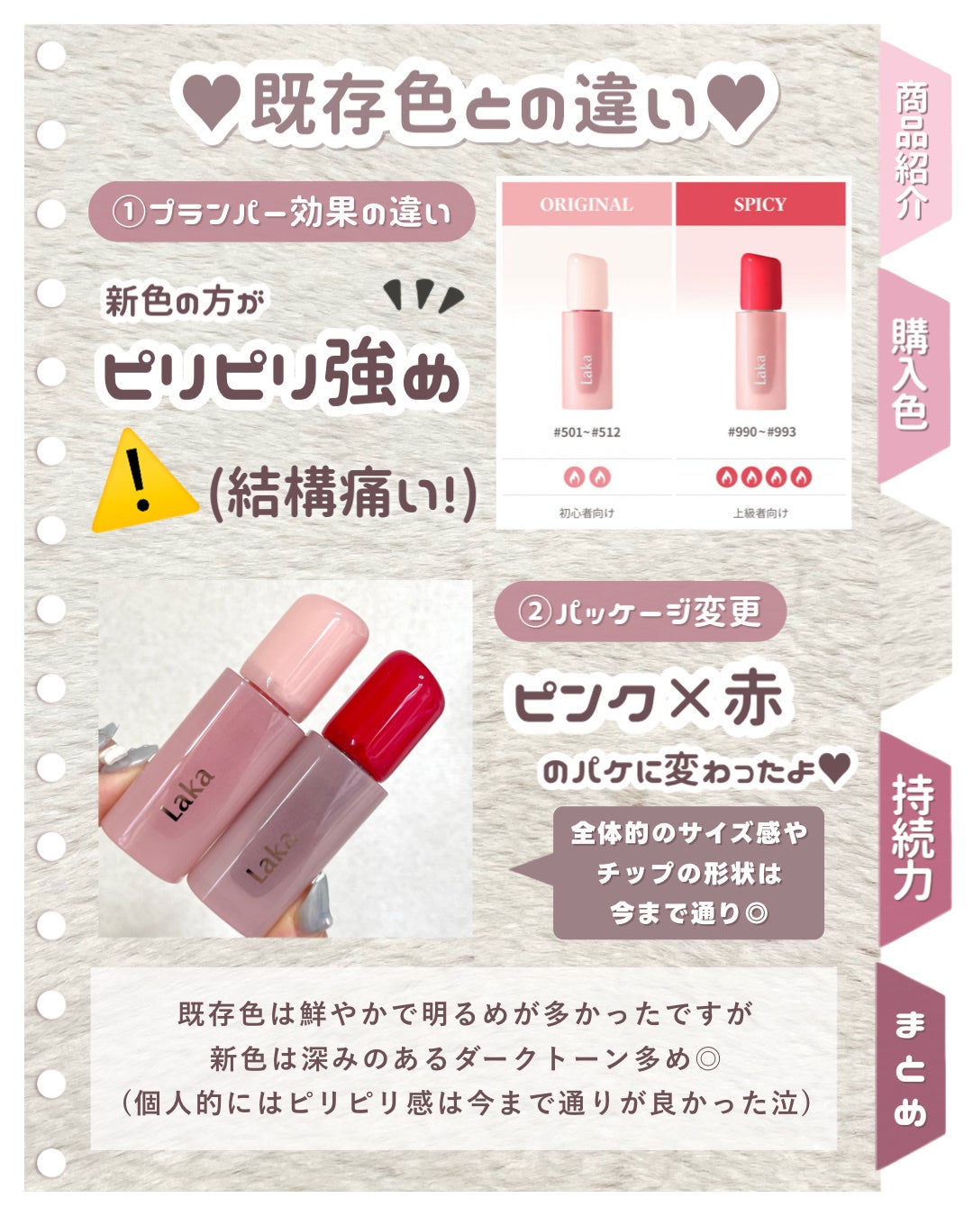 ポッピングバルーンティント/Laka/リップティントを使ったクチコミ(4枚目)