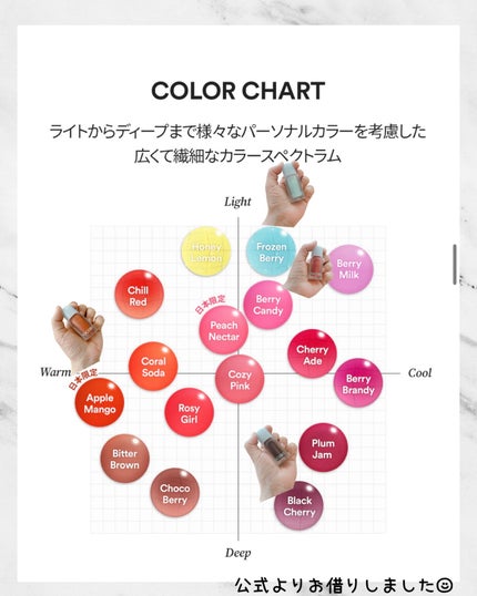 ジューシーベリープランピングリップオイル/TOCOBO/リップグロスを使ったクチコミ(8枚目)