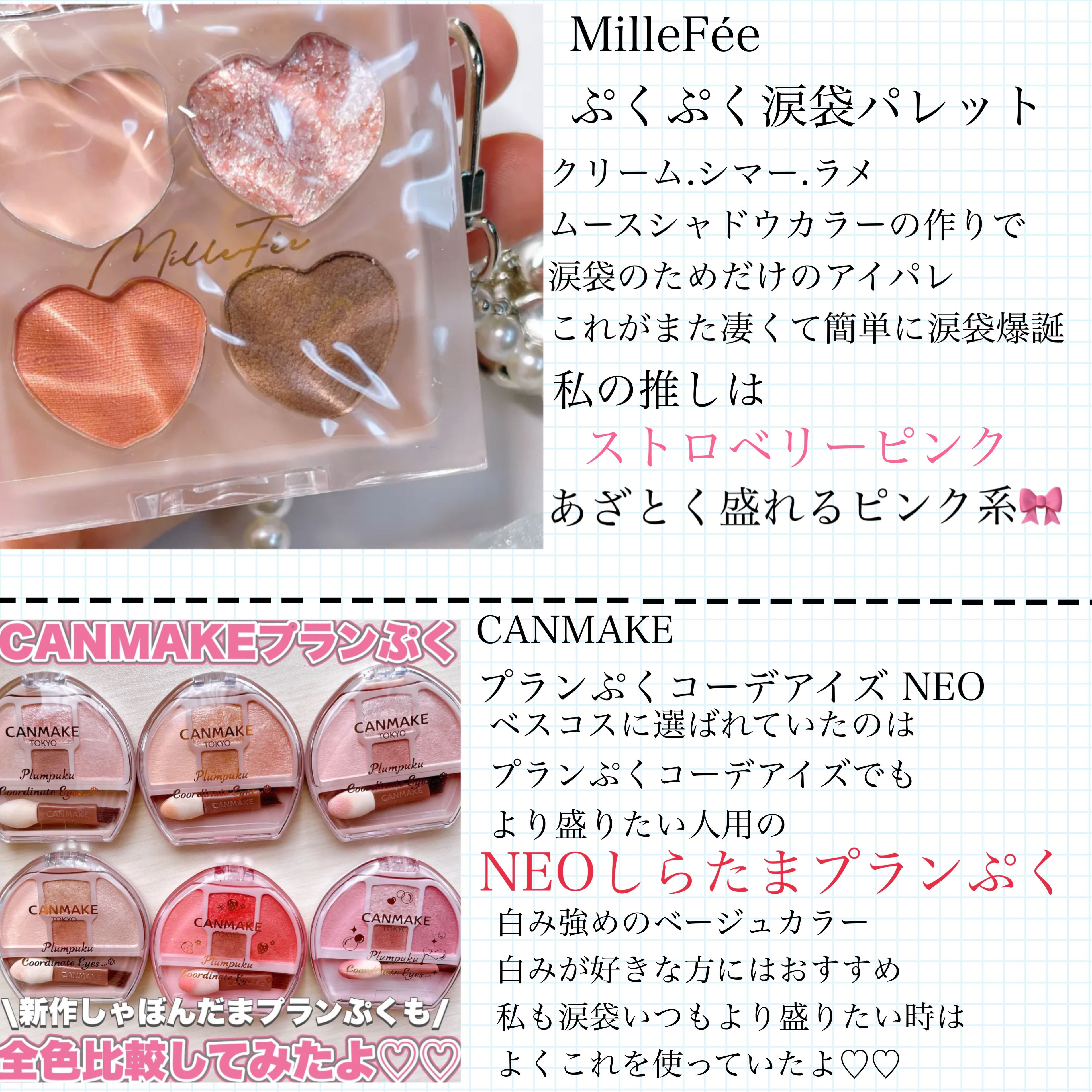 プランぷくコーデアイズNeo/キャンメイク/アイシャドウを使ったクチコミ（3枚目）