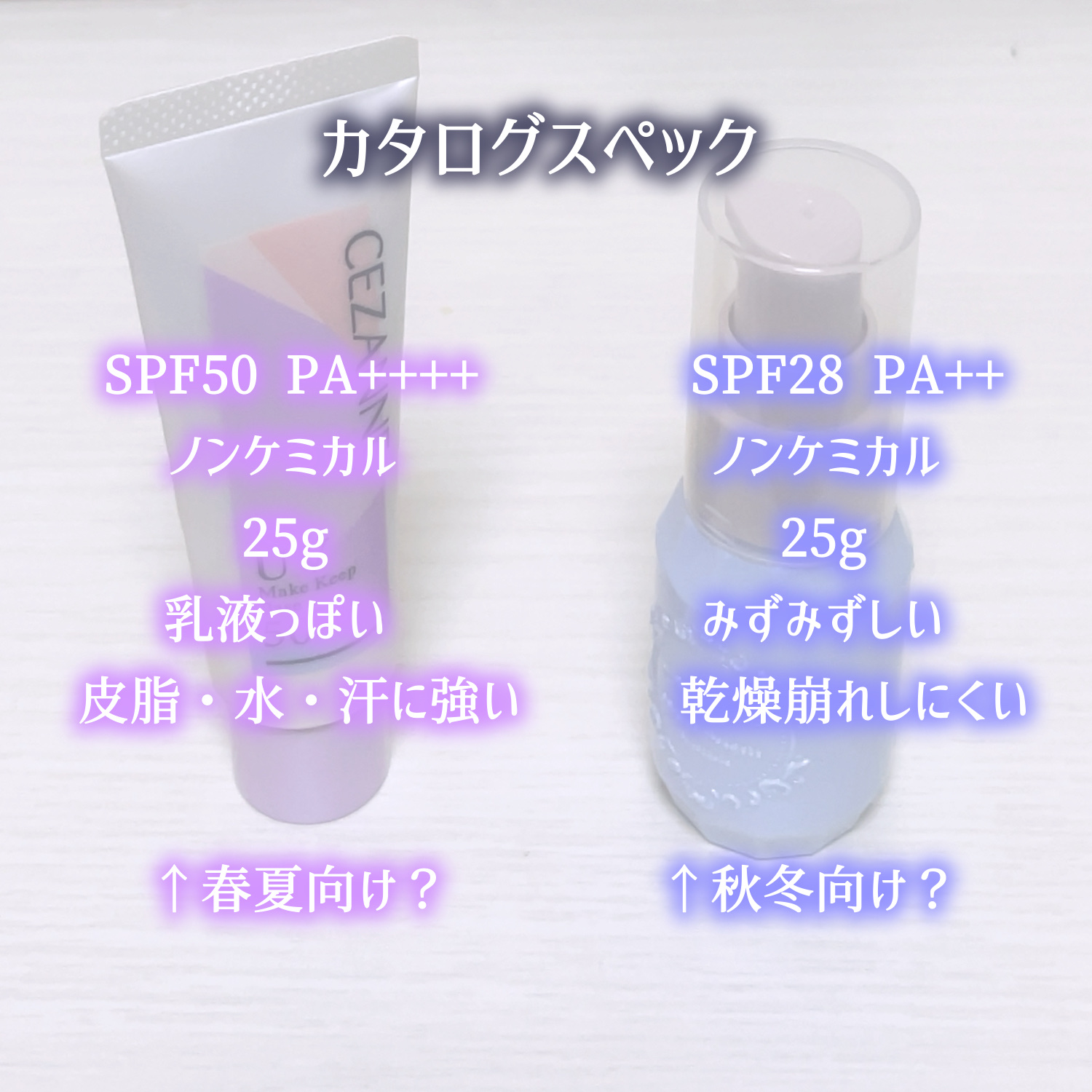 モイストプリズムプライマー/キャンメイク/化粧下地を使ったクチコミ（3枚目）