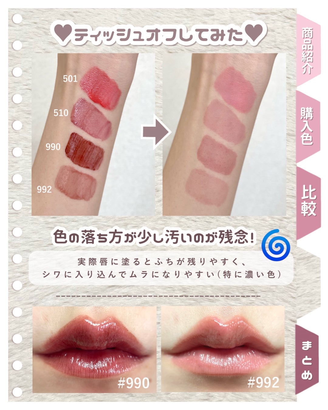 ポッピングバルーンティント/Laka/リップティントを使ったクチコミ(5枚目)