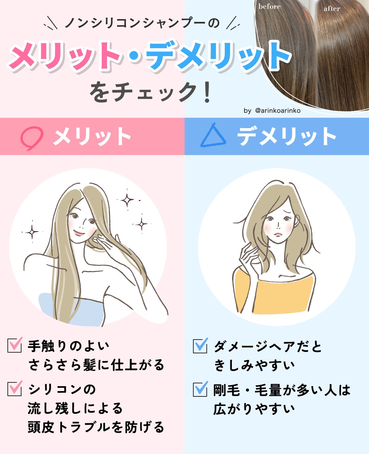 ノンシリコンシャンプーのメリット・デメリットをチェック!メリットは手触りのよいさらさら髪に仕上がる・シリコンの流し残しによる頭皮トラブルを防げる。デメリットはダメージヘアだときしみやすい・剛毛・毛量が多い人は広がりやすい。