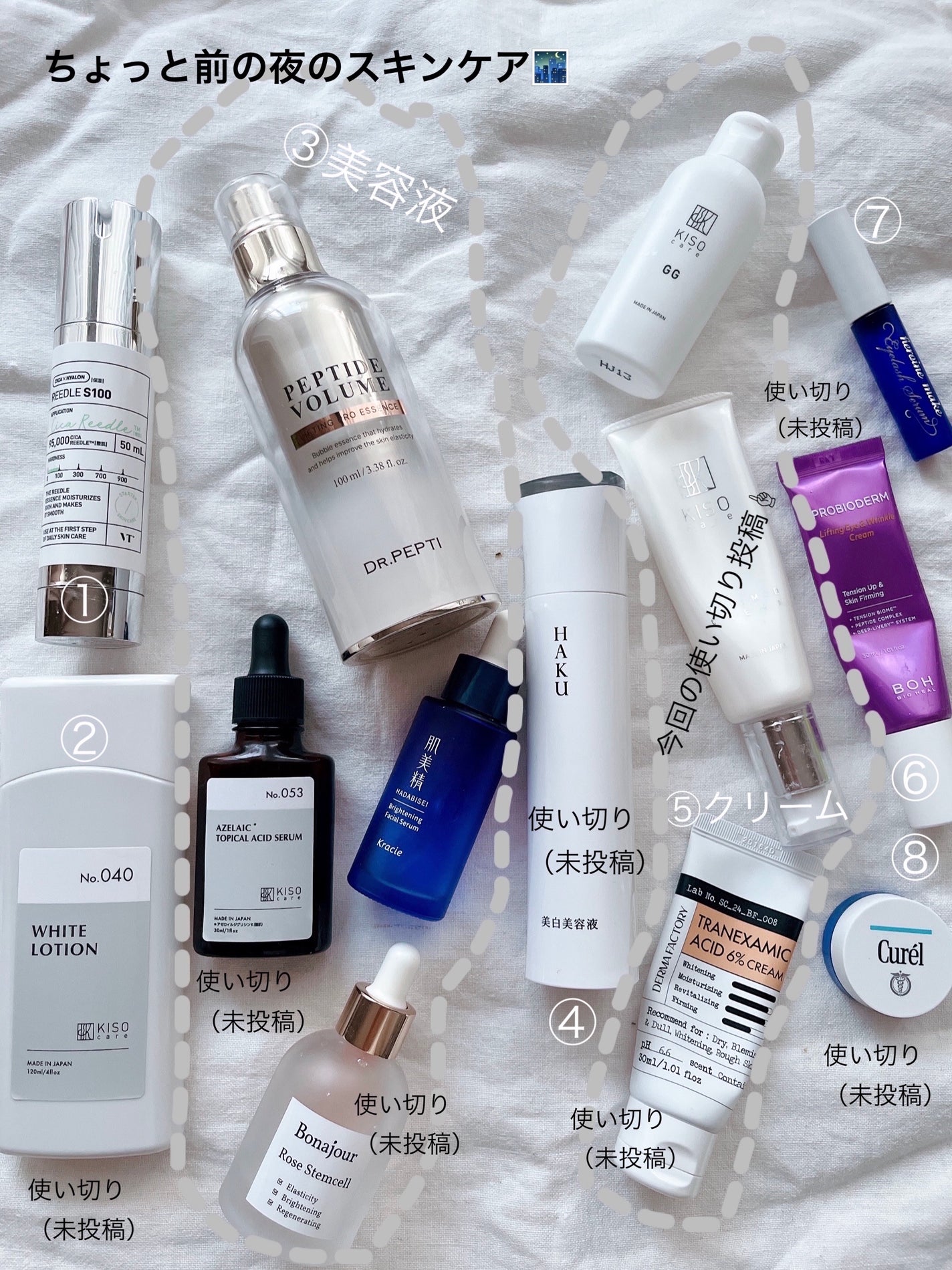 ナイアミドクリーム/KISO/フェイスクリームを使ったクチコミ(2枚目)