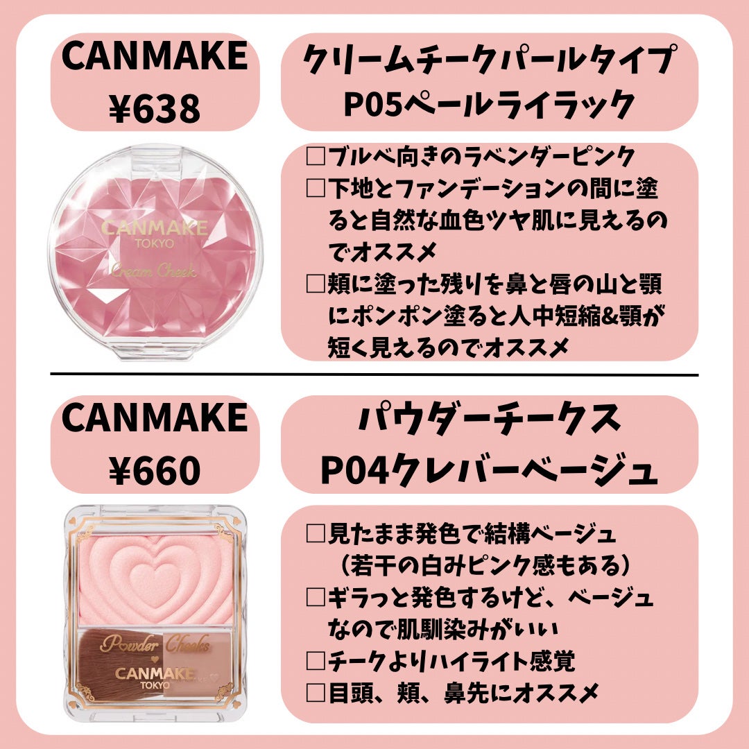 クリームチーク/キャンメイク/ジェル・クリームチークを使ったクチコミ(3枚目)