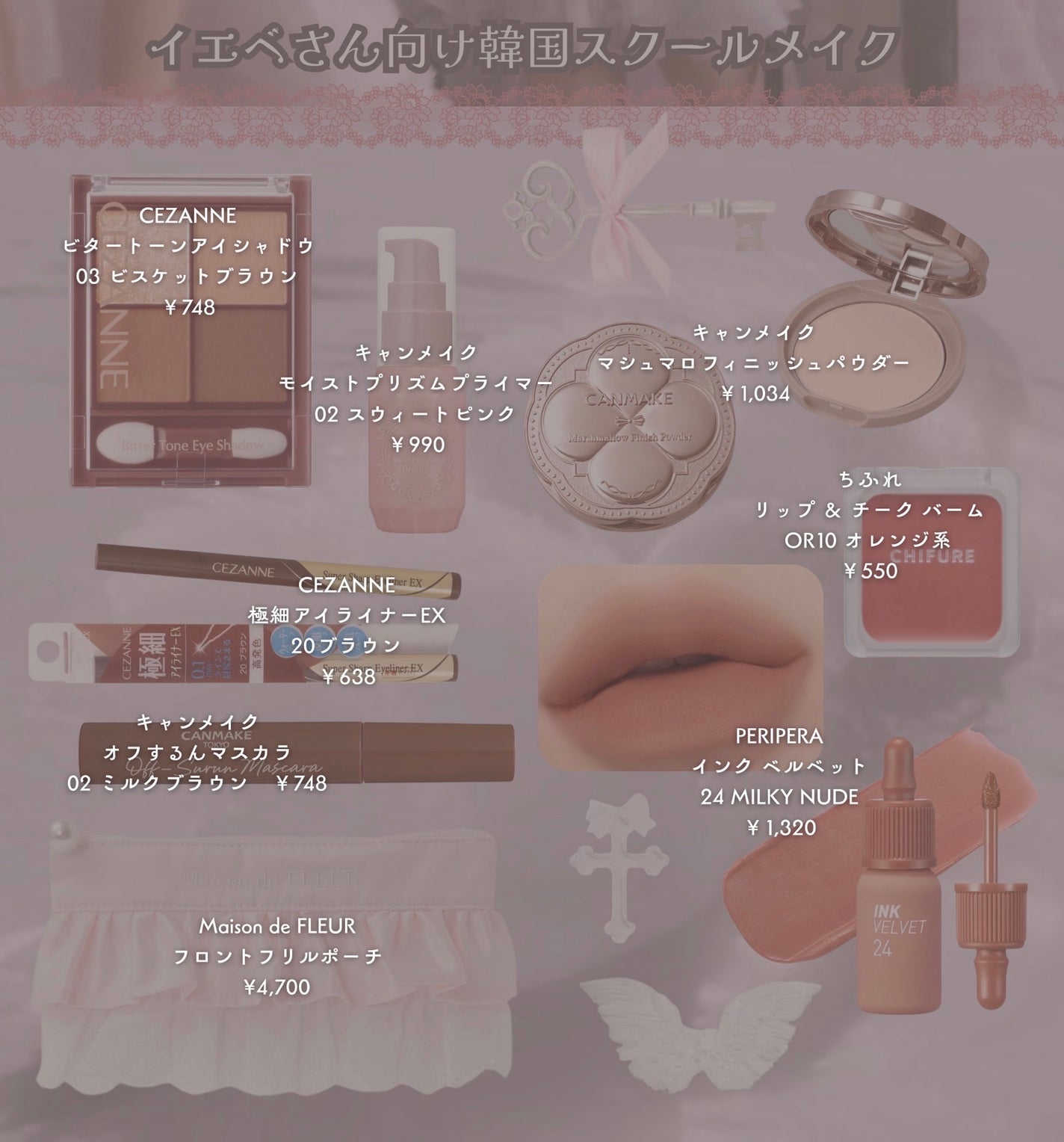 クイックラッシュカーラー/キャンメイク/マスカラ下地を使ったクチコミ(9枚目)