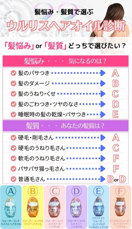 ウォーターコンク モイストヘアオイル/ululis/ヘアオイルを使ったクチコミ(3枚目)