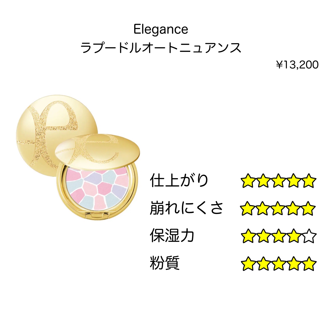 バイロダンフィニッシュセッティングパウダー/too cool for school/ルースパウダーを使ったクチコミ（2枚目）