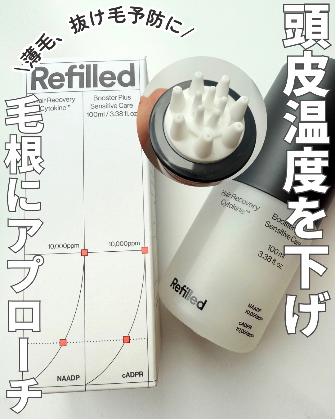 サイトカイン ブースター/Refilled/頭皮ローションを使ったクチコミ（1枚目）
