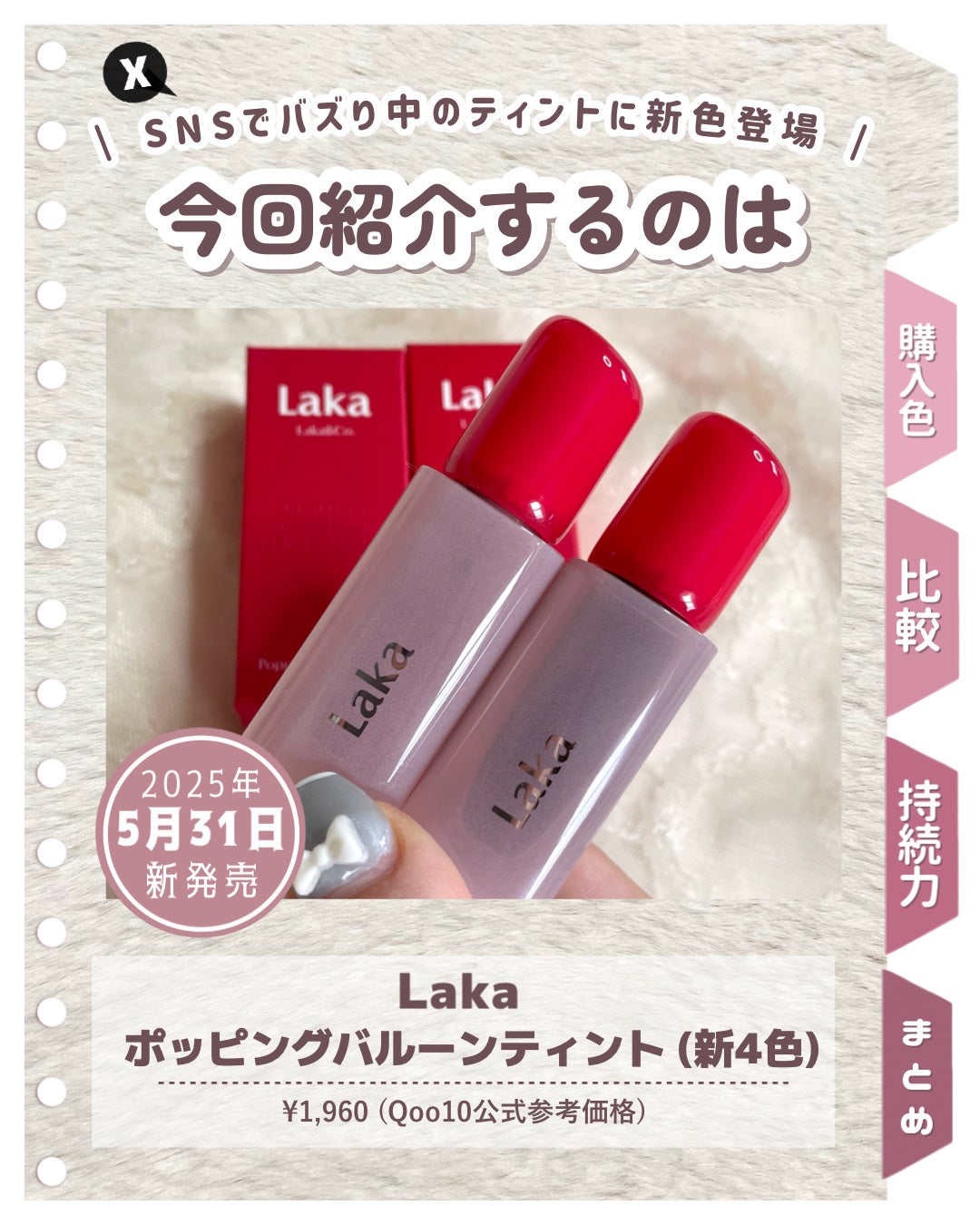 ポッピングバルーンティント/Laka/リップティントを使ったクチコミ(2枚目)