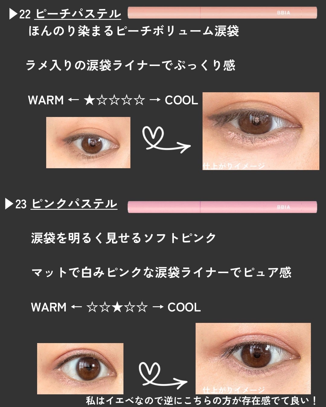 ラストオート ジェルアイライナー/BBIA/ジェルアイライナーを使ったクチコミ(4枚目)