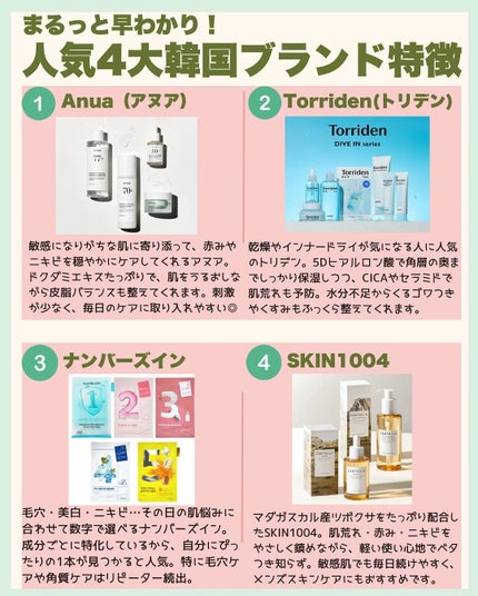 ダイブイン セラム/Torriden/美容液を使ったクチコミ(2枚目)