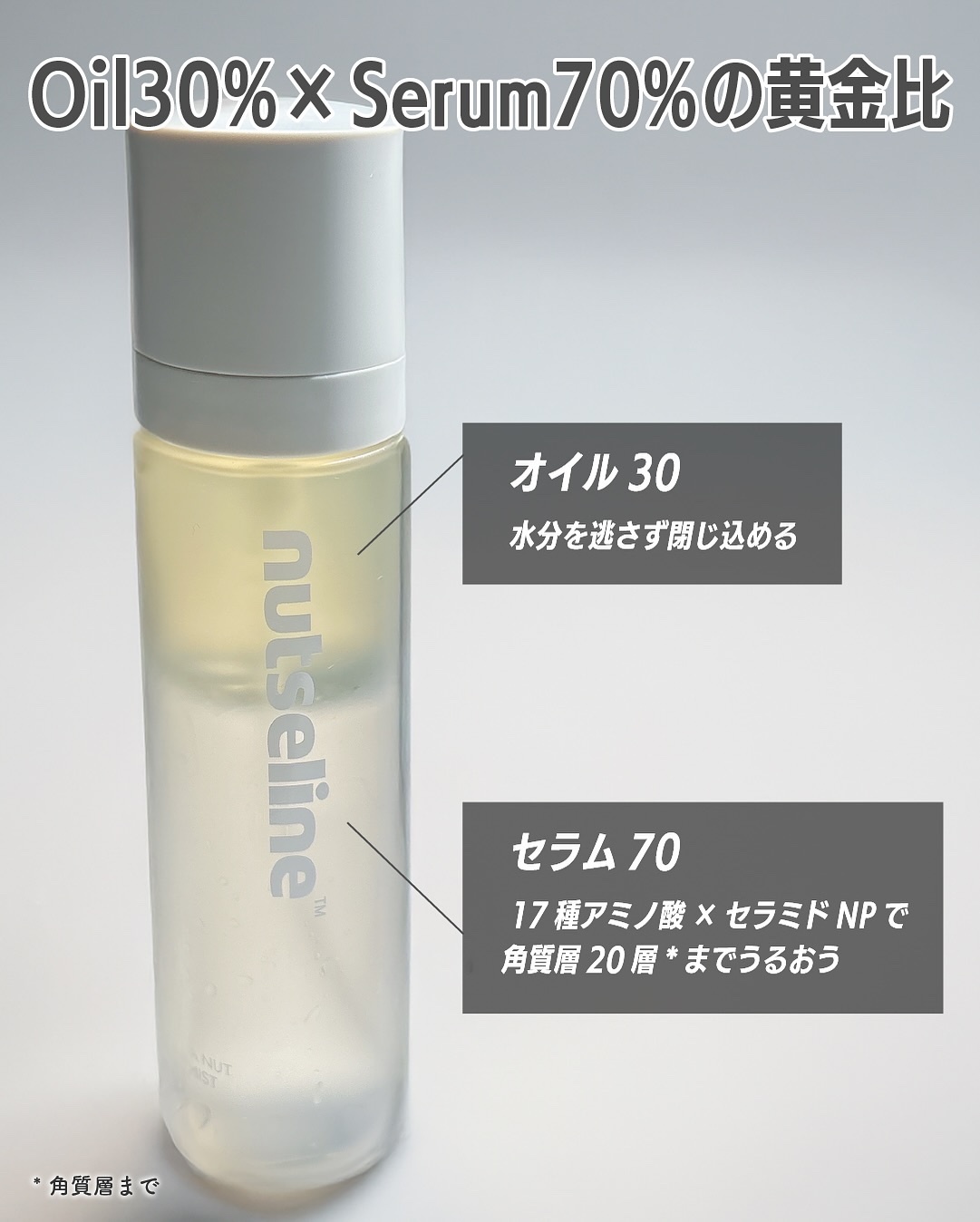 ナッセリングレイオイルミスト/nutseline/ボディオイルを使ったクチコミ（3枚目）