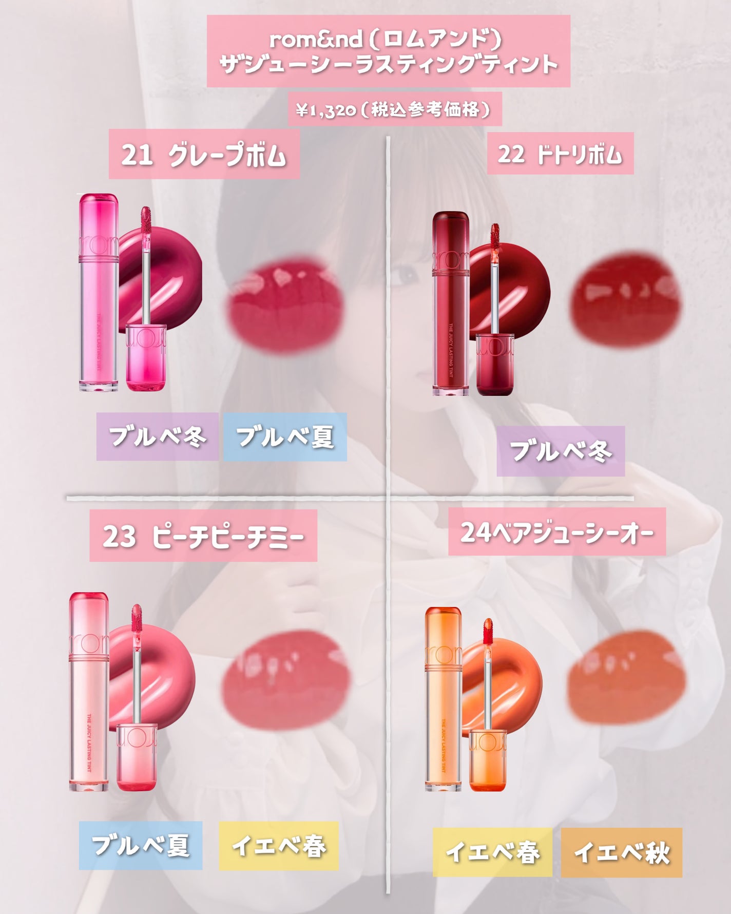 ザ ジューシーラスティングティント/rom&nd/リップティントを使ったクチコミ(8枚目)