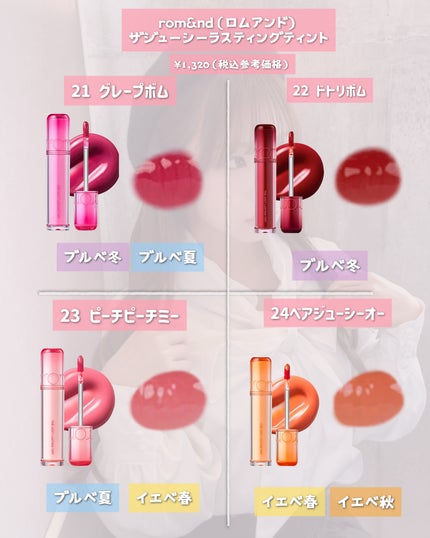 ザ ジューシーラスティングティント/rom&nd/リップティントを使ったクチコミ(8枚目)