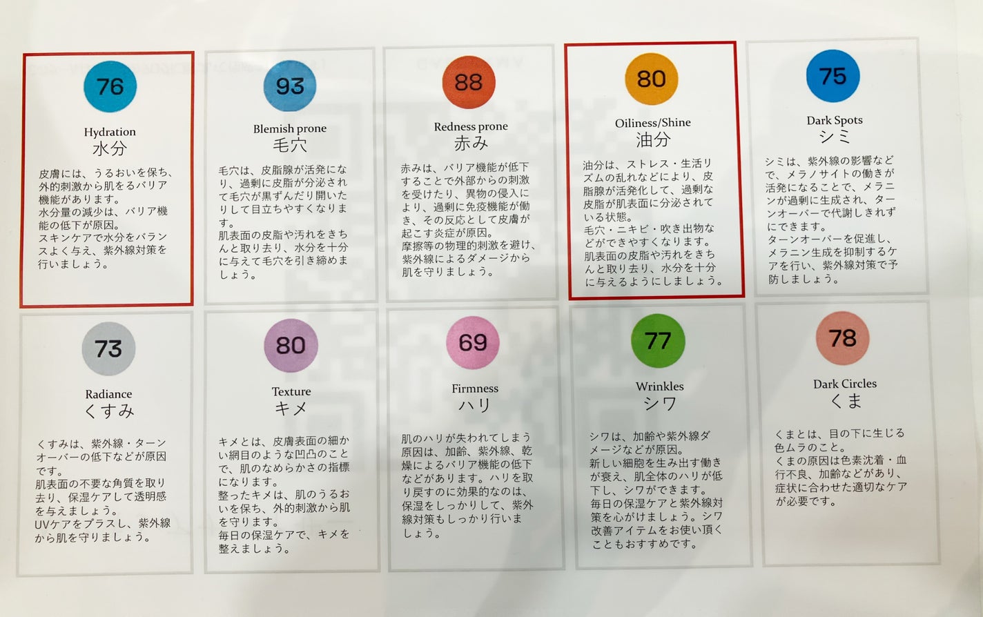 ka-shi-フォアグラ🍣コスメ投稿あればフォロバ on LIPS 「原宿で開催中のセタフィル®の体験イベントに参加してきました💙🤍..」(5枚目)