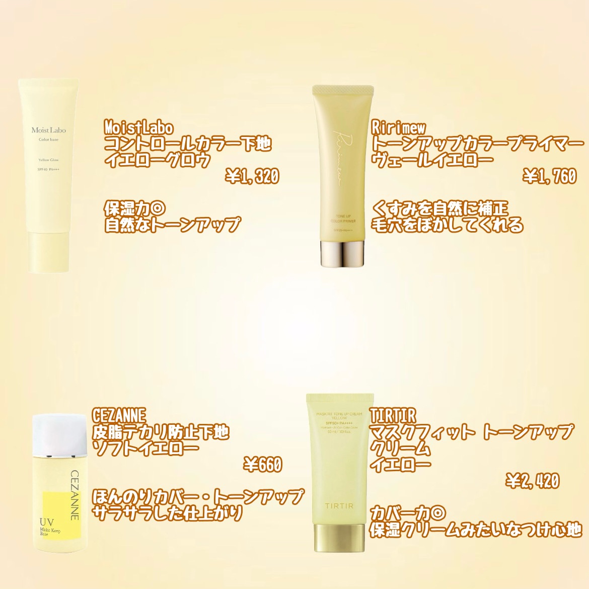 皮脂テカリ防止下地/CEZANNE/化粧下地を使ったクチコミ（2枚目）