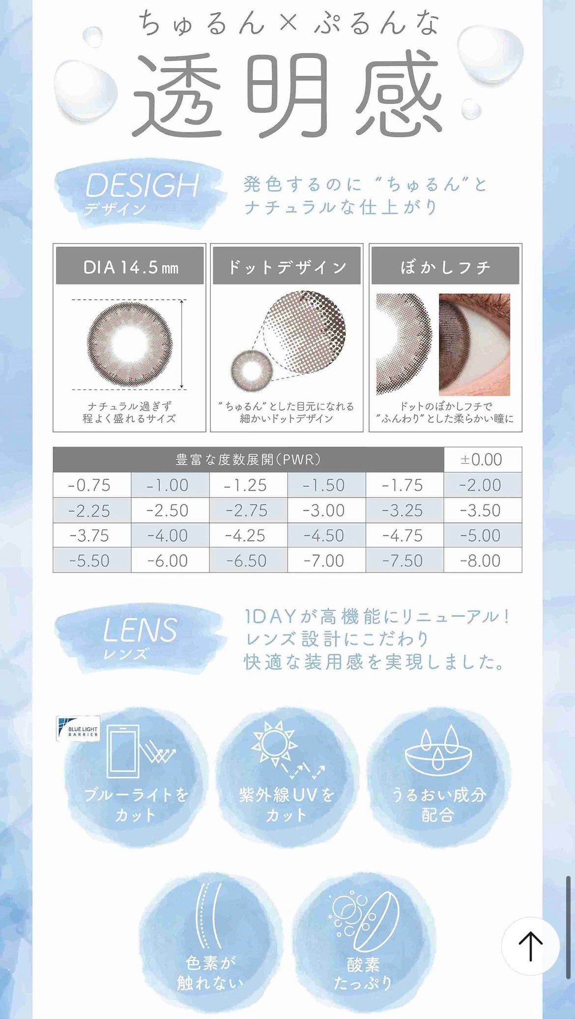 Luna Natural(ルナナチュラル)/Luna Natural/カラーコンタクトレンズを使ったクチコミ(9枚目)