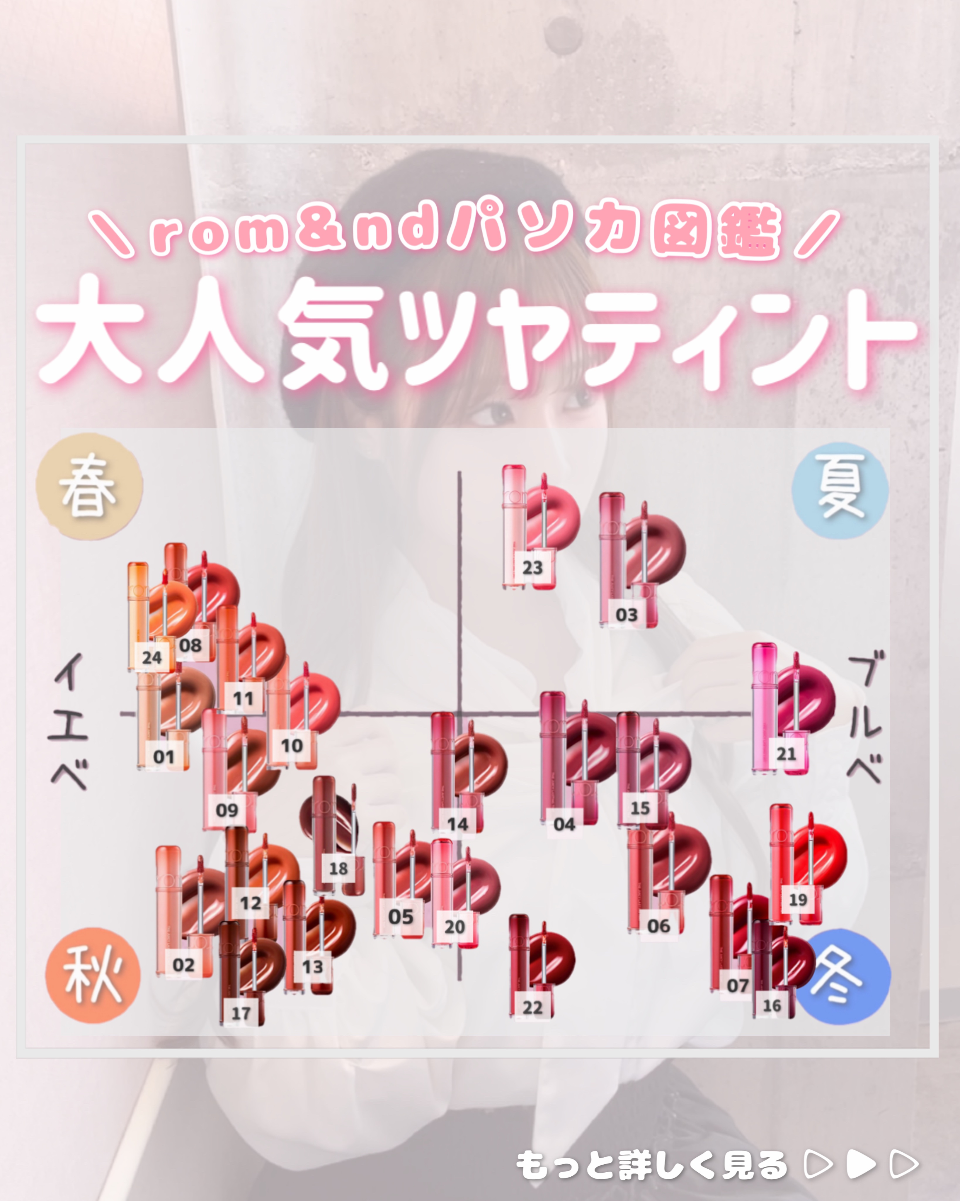 ザ ジューシーラスティングティント/rom&nd/リップティントを使ったクチコミ（1枚目）