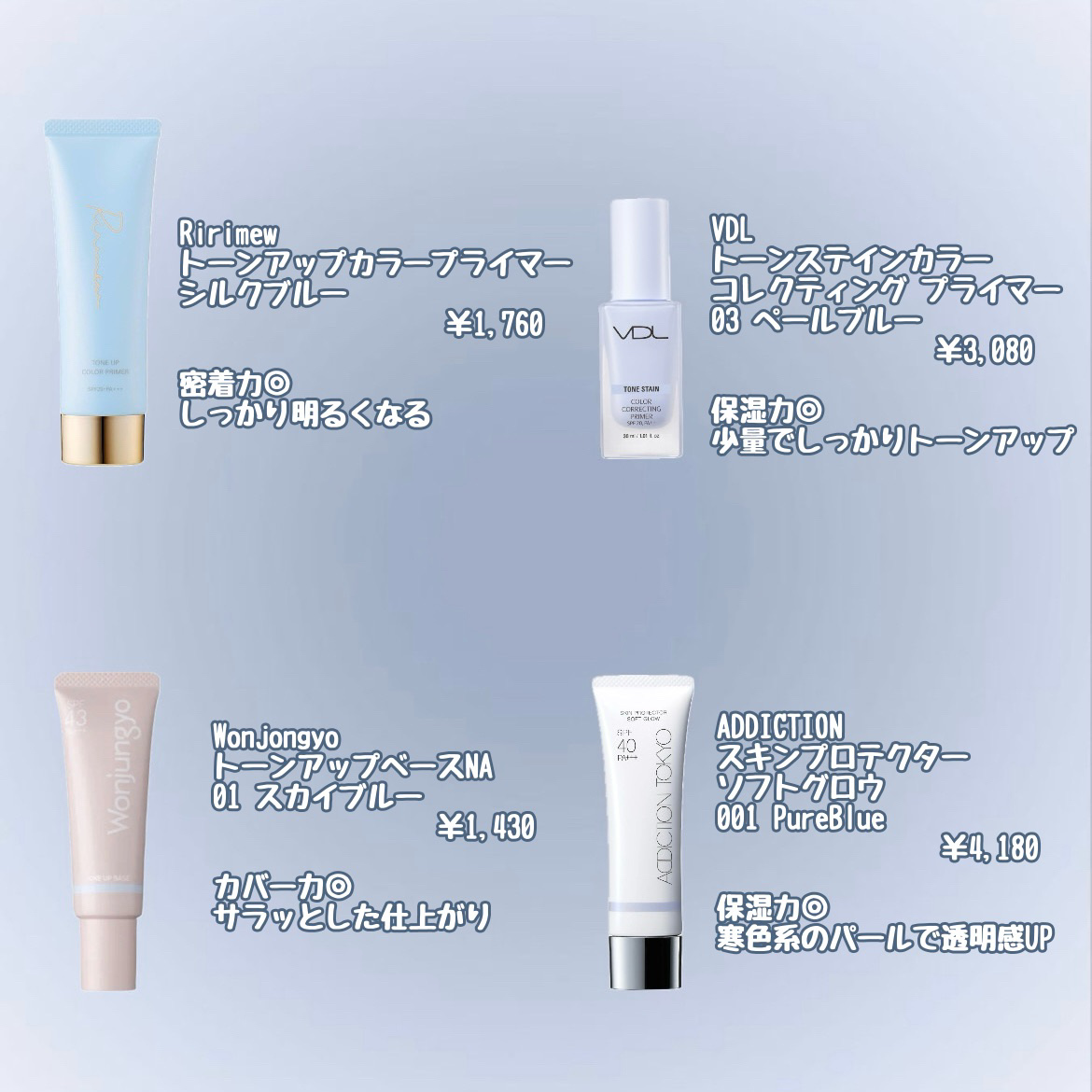 UVウルトラフィットベースEX/CEZANNE/化粧下地を使ったクチコミ（2枚目）