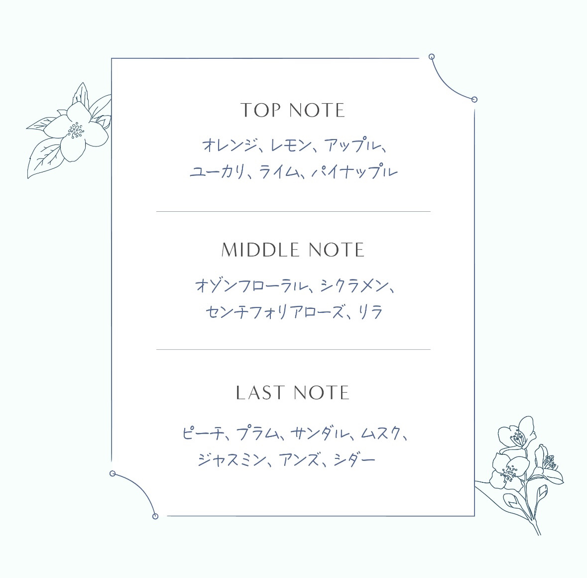 サボン オードパルファン/CALMIN/香水(レディース)を使ったクチコミ（2枚目）