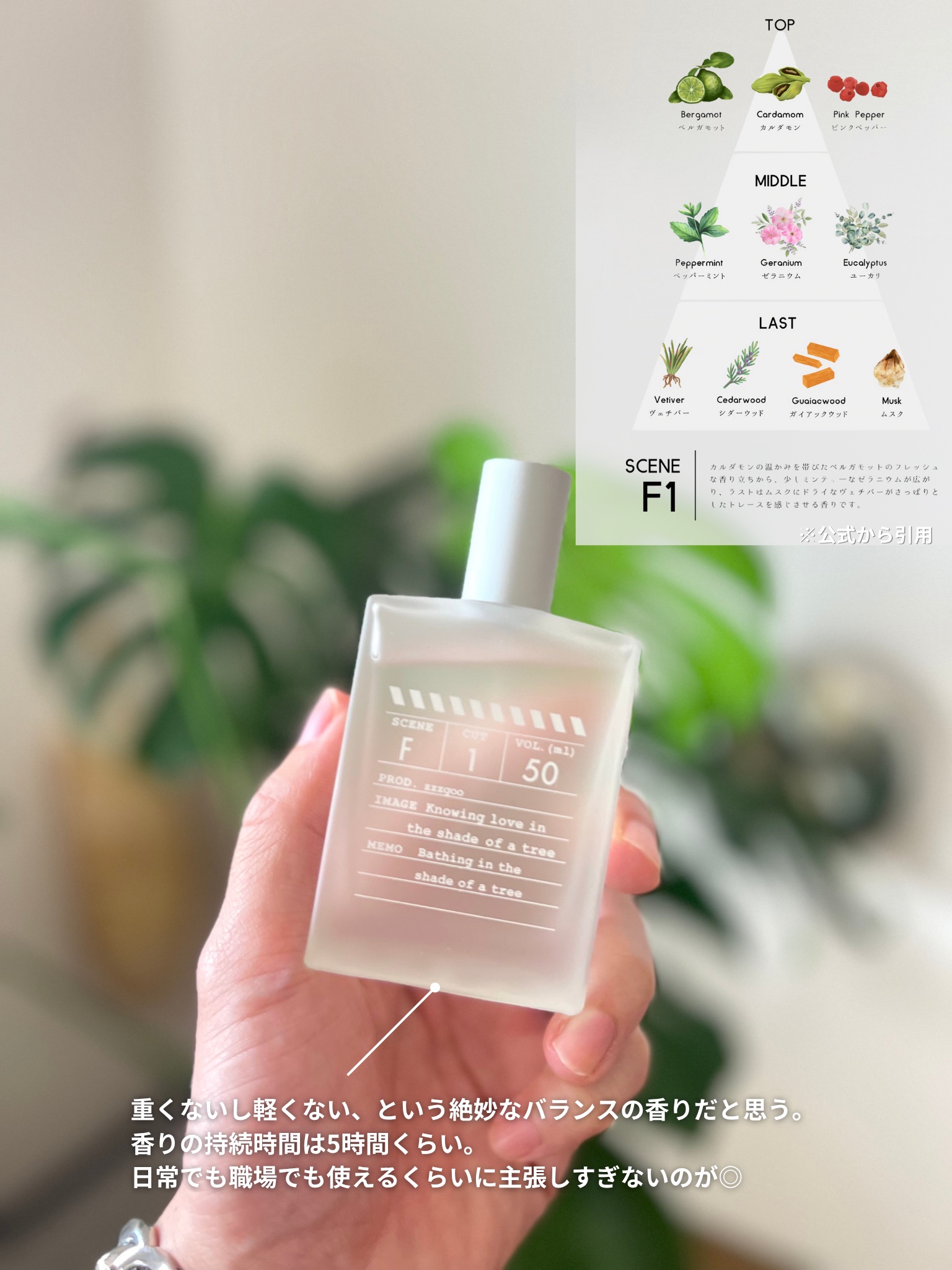 zzzgoo scene F1 木陰浴の香り グーグー scene F1 EDP 木陰浴の香り zzzgoo scene F1 EDP 木陰浴の香り