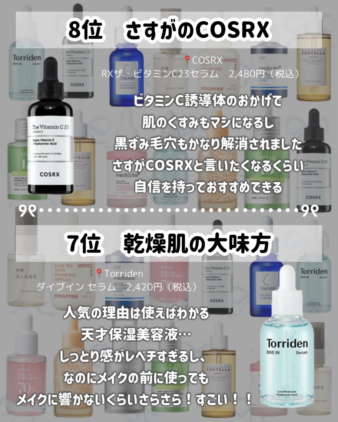 タカミスキンピール/タカミ/ブースター・導入液を使ったクチコミ(5枚目)