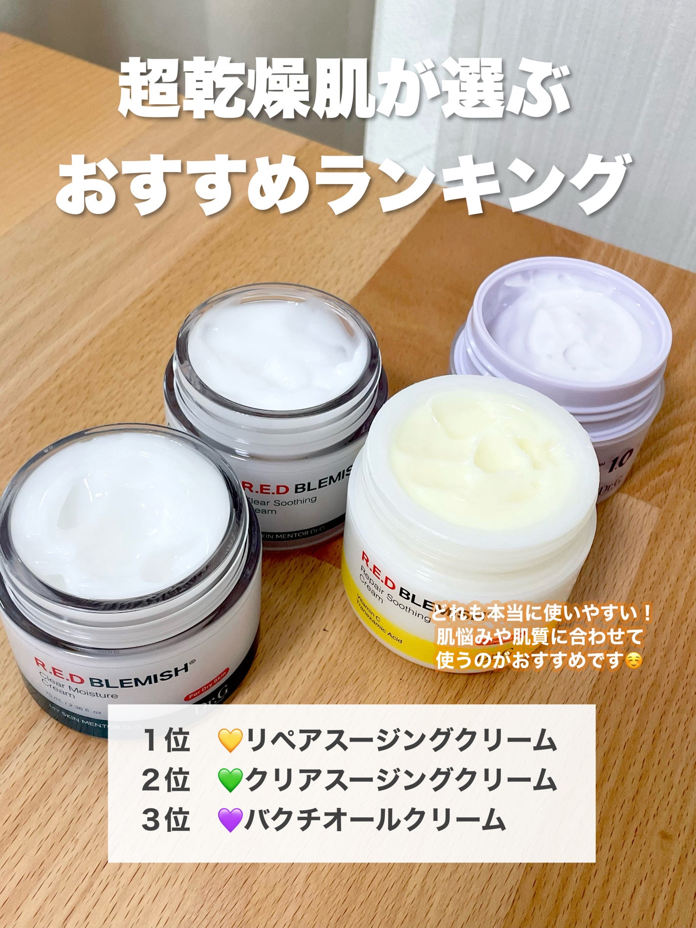 レッドブレミッシュ クリアスージングクリーム/Dr.G/フェイスクリームを使ったクチコミ(6枚目)