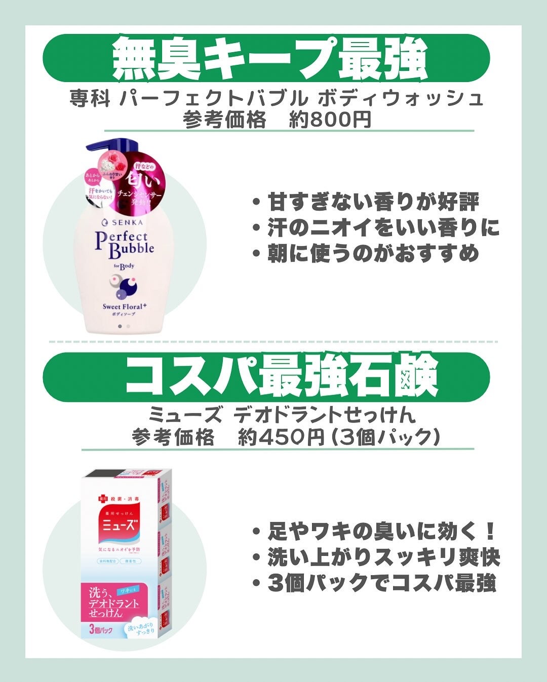 はく|韓流美容男子🧴フォロバ100 on LIPS 「汗のニオイ、放っておくとヤバいかも…?😨実は「汗自体」は無臭。..」(6枚目)