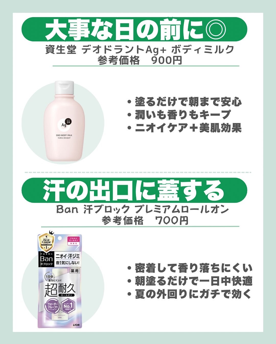はく|韓流美容男子🧴フォロバ100 on LIPS 「汗のニオイ、放っておくとヤバいかも…?😨実は「汗自体」は無臭。..」(4枚目)