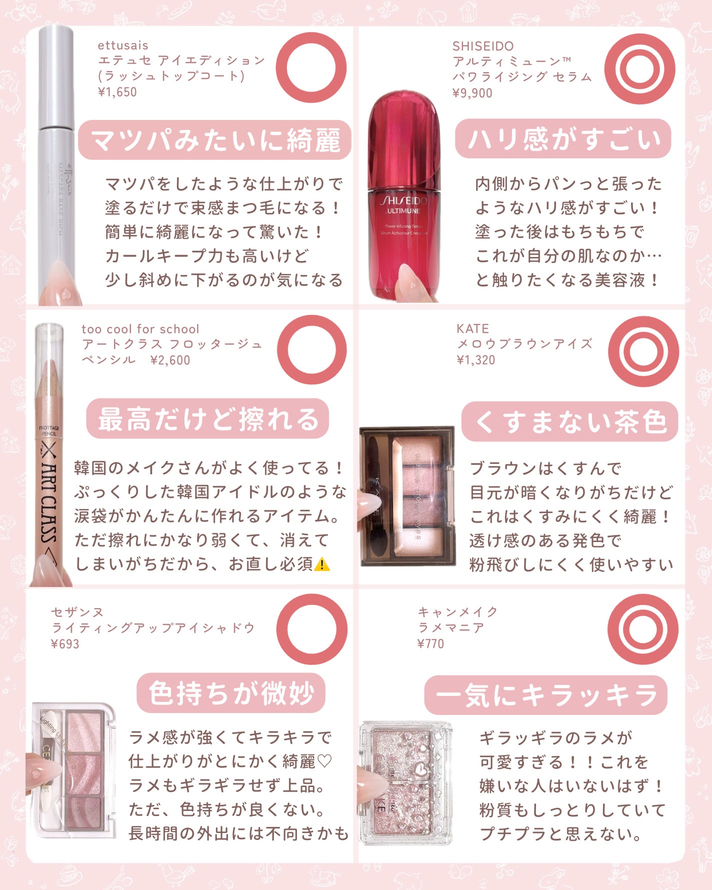 アートクラス フロッタージュペンシル/too cool for school/スティックアイシャドウを使ったクチコミ(3枚目)