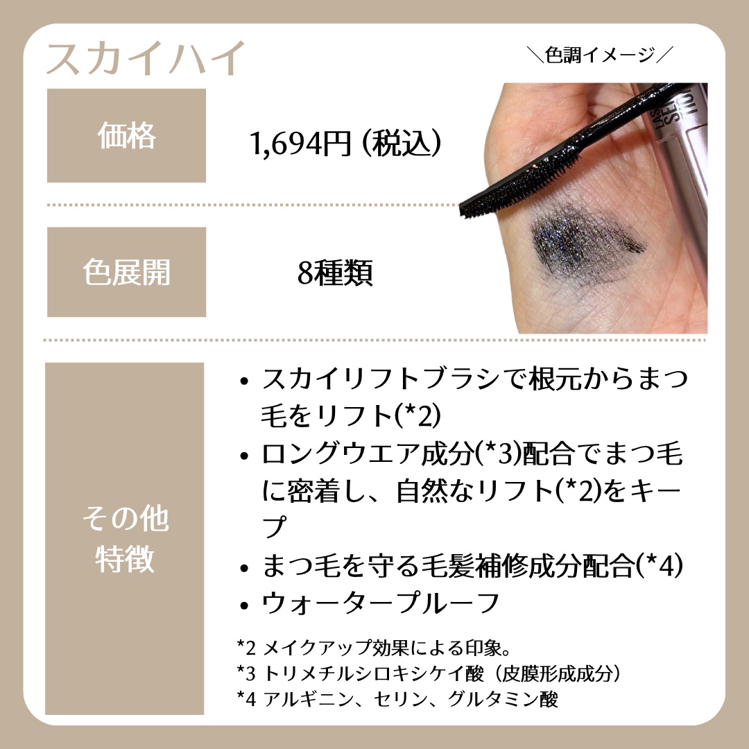 スカイハイ/MAYBELLINE NEW YORK/マスカラを使ったクチコミ（3枚目）