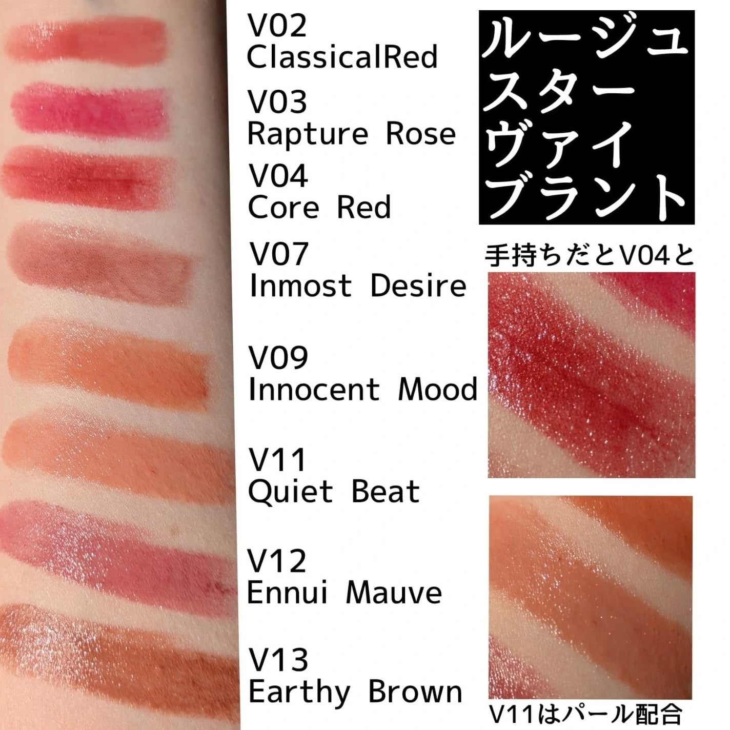 カラードシャドウ/KANEBO/アイシャドウパレットを使ったクチコミ(8枚目)