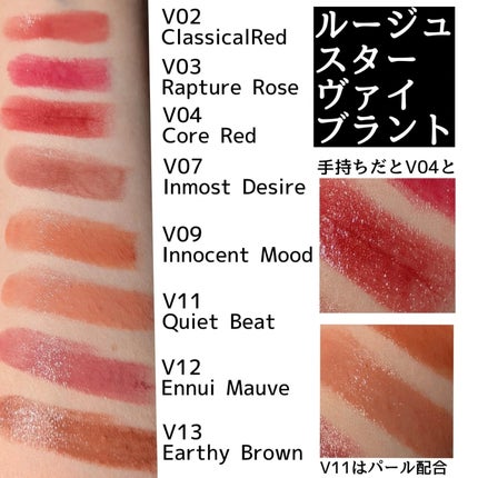 カラードシャドウ/KANEBO/アイシャドウパレットを使ったクチコミ(8枚目)