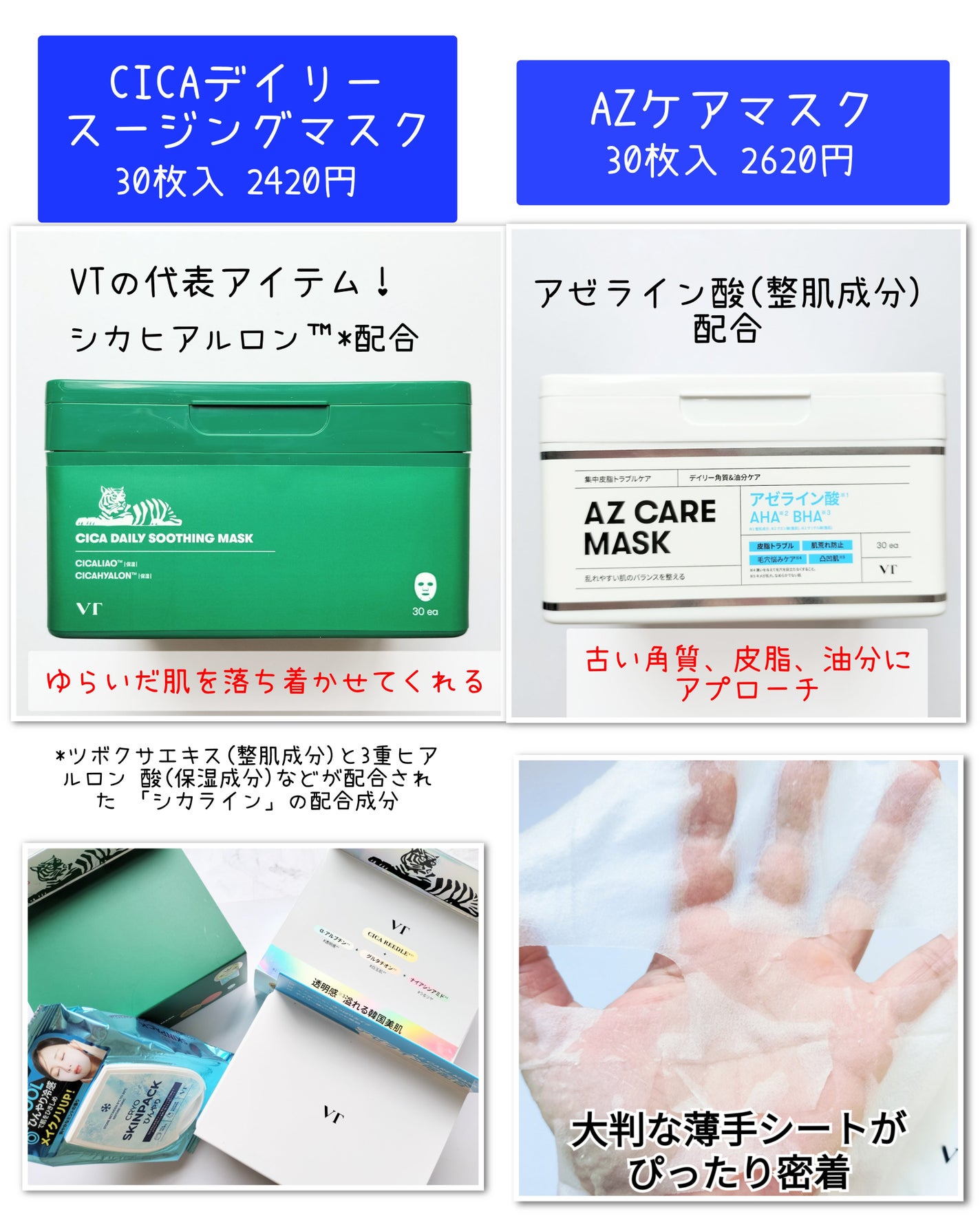 CICA デイリースージングマスク/VT/シートマスク・パックを使ったクチコミ(3枚目)