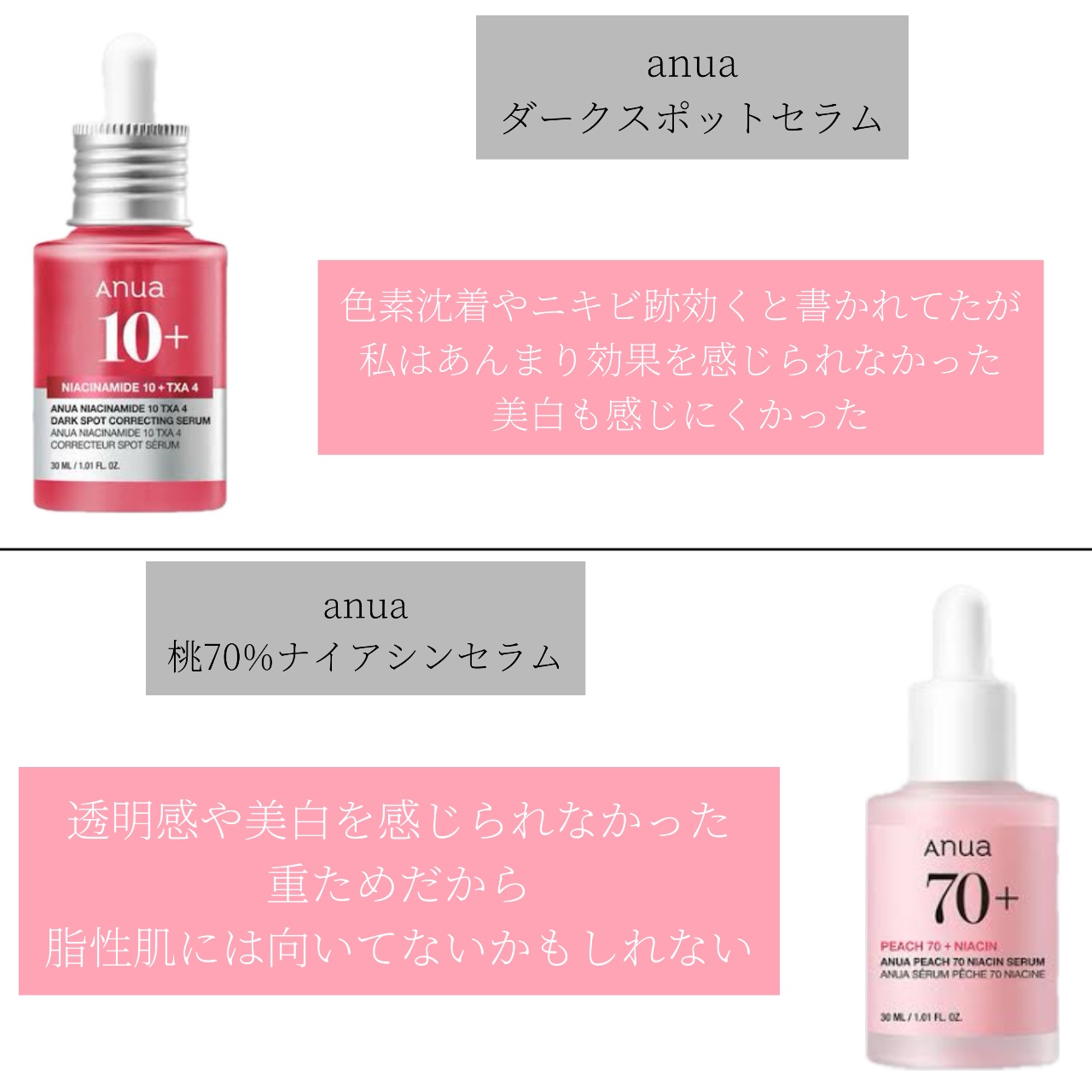 桃70%ナイアシンセラム/Anua/美容液を使ったクチコミ（3枚目）