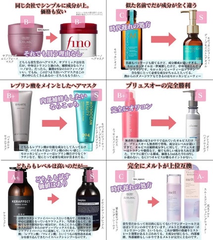 KERAFFECT ケラフェクト シャンプー/KERAFFECT/サロンシャンプーを使ったクチコミ(1枚目)