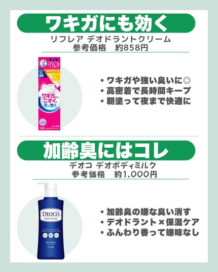はく|韓流美容男子🧴フォロバ100 on LIPS 「汗のニオイ、放っておくとヤバいかも…?😨実は「汗自体」は無臭。..」(7枚目)