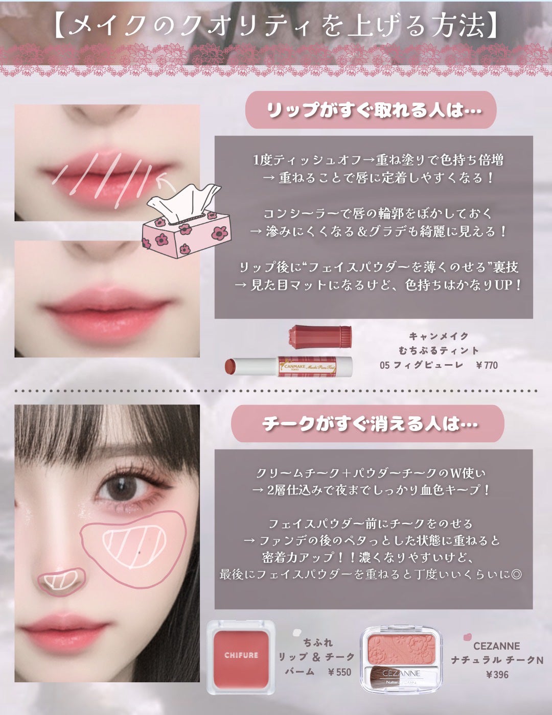 ラスティングマルチアイベース WP/キャンメイク/アイシャドウベースを使ったクチコミ(5枚目)