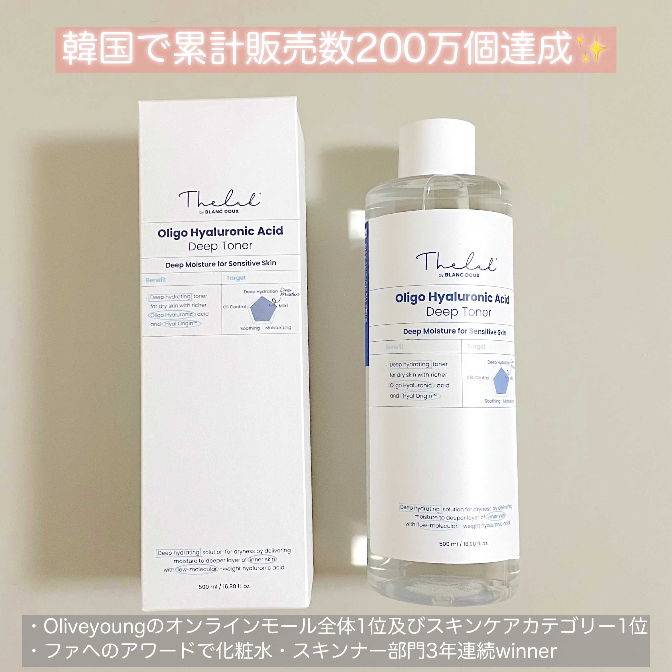 オリゴヒアルロン酸ディープトナー/THE LAB by blanc doux(ザラボバイブランドゥ)/化粧水を使ったクチコミ（2枚目）