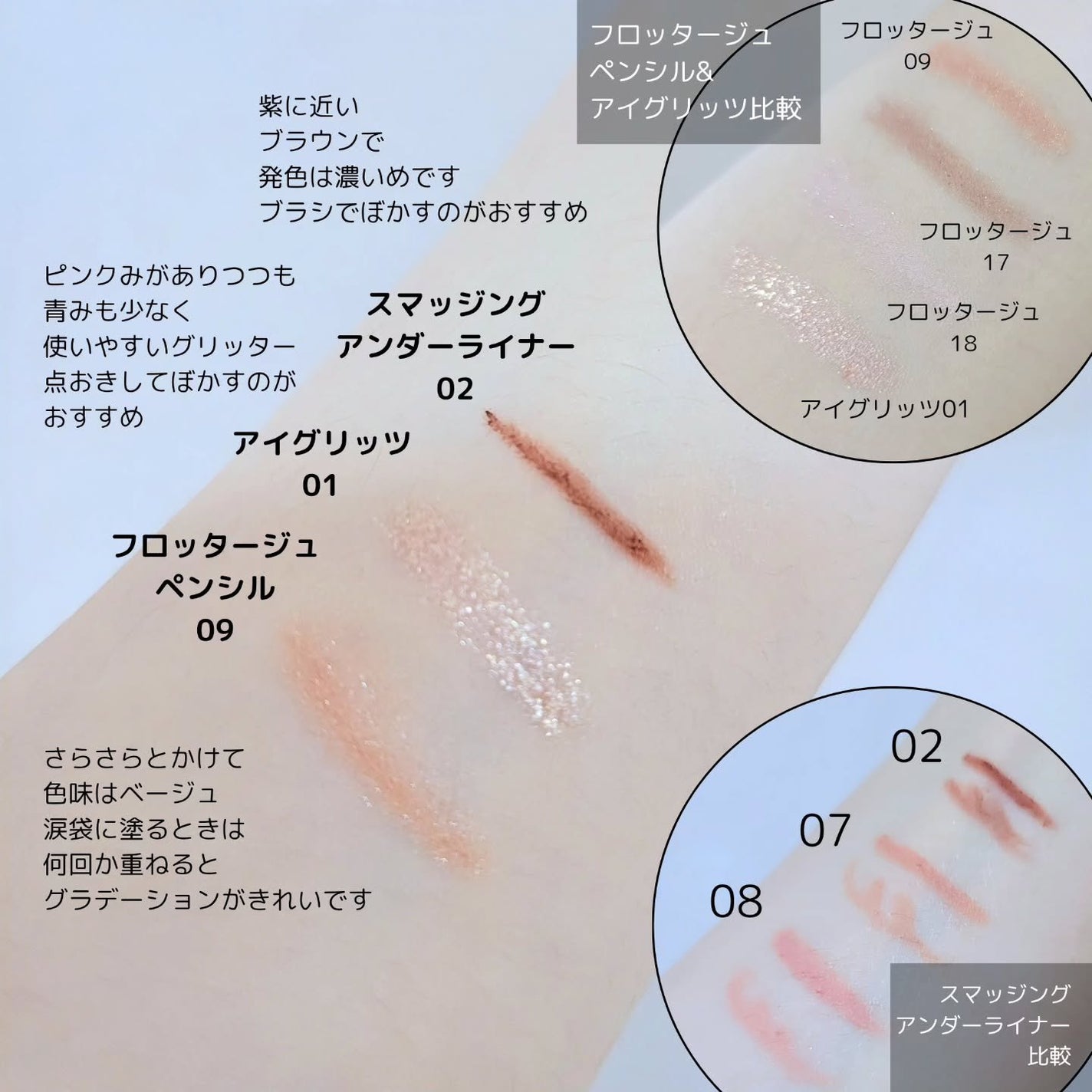 アートクラスバイロダン シェーディング/too cool for school/シェーディングを使ったクチコミ(3枚目)