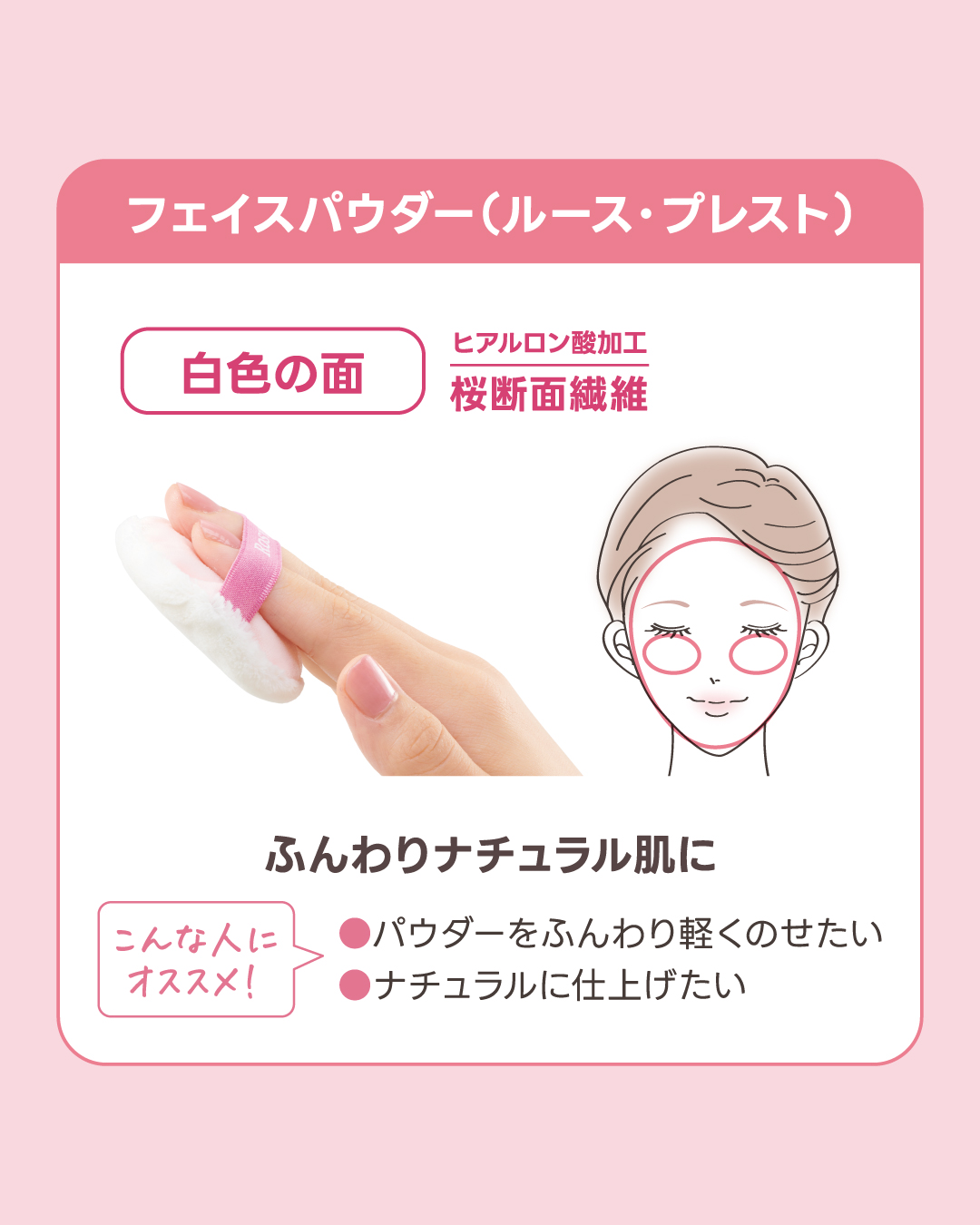 ツインタッチパフ/ロージーローザ/パフ・スポンジを使ったクチコミ（2枚目）