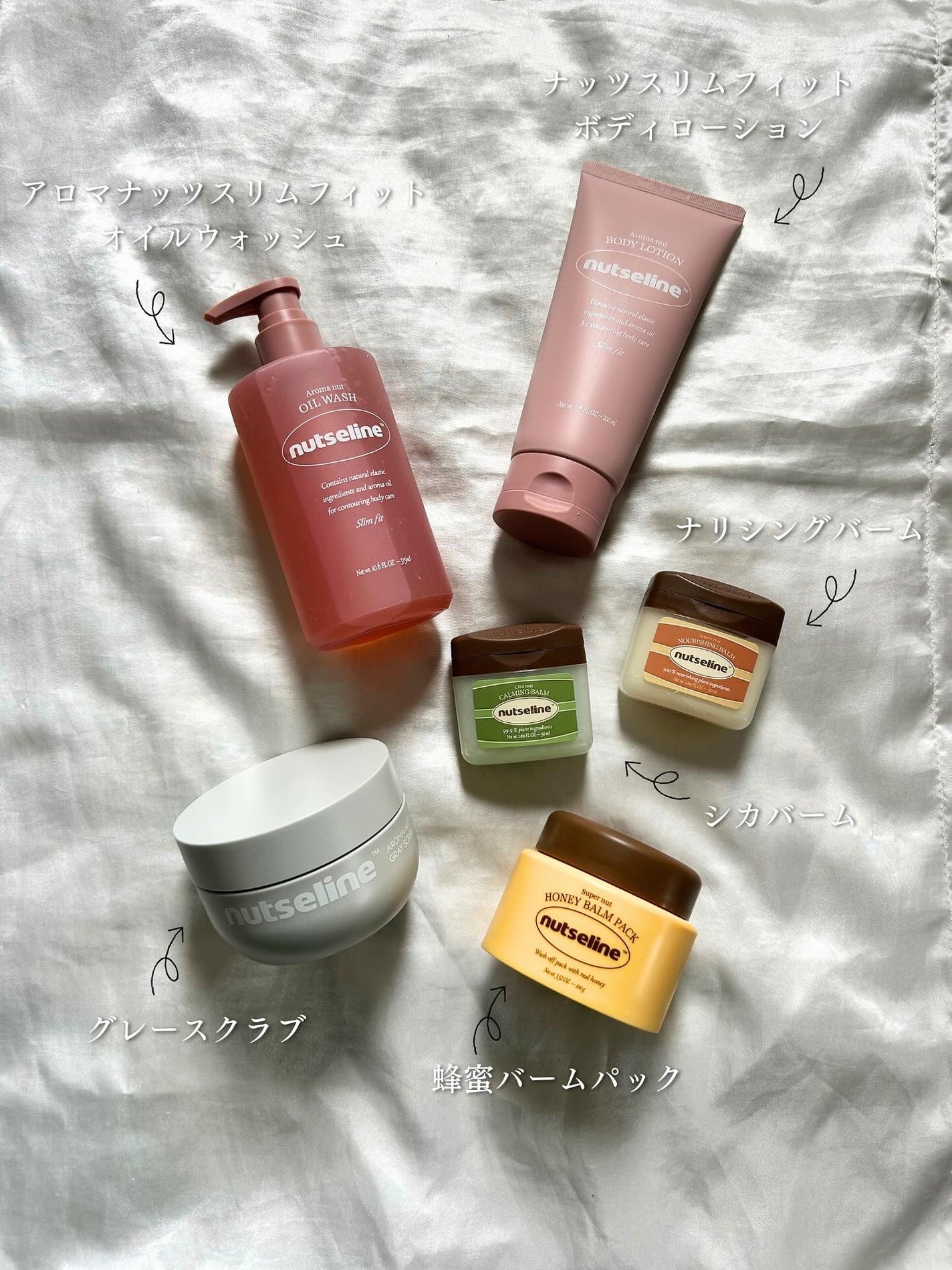 蜂蜜バームパック/nutseline/洗い流すパック・マスクを使ったクチコミ(2枚目)