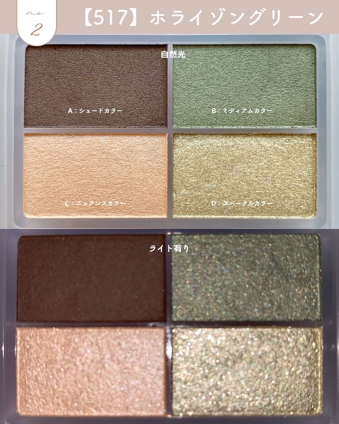 フェイスカラーパレット/チャコット・コスメティクス/アイシャドウパレットを使ったクチコミ（3枚目）