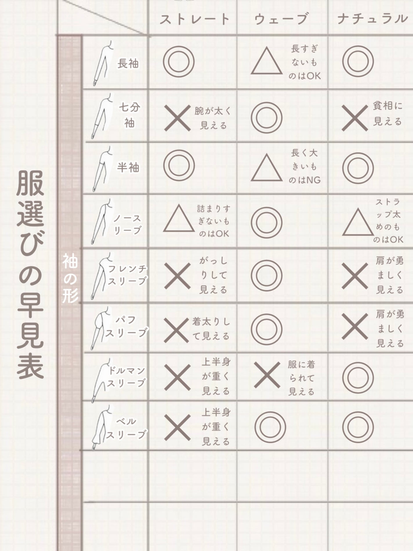 ナチュラル チークN/CEZANNE/パウダーチークを使ったクチコミ(8枚目)