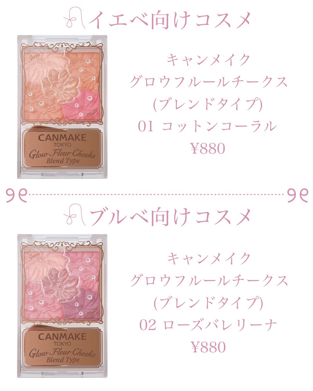 クリーミータッチライナー/キャンメイク/ジェルアイライナーを使ったクチコミ(6枚目)