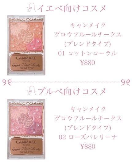 クリーミータッチライナー/キャンメイク/ジェルアイライナーを使ったクチコミ(6枚目)