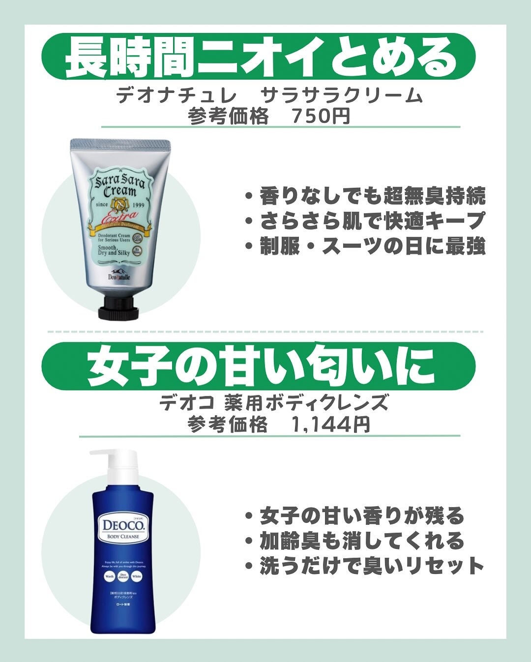 はく|韓流美容男子🧴フォロバ100 on LIPS 「汗のニオイ、放っておくとヤバいかも…?😨実は「汗自体」は無臭。..」(5枚目)